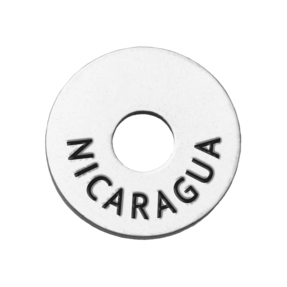 Country Tokens (Legacy)