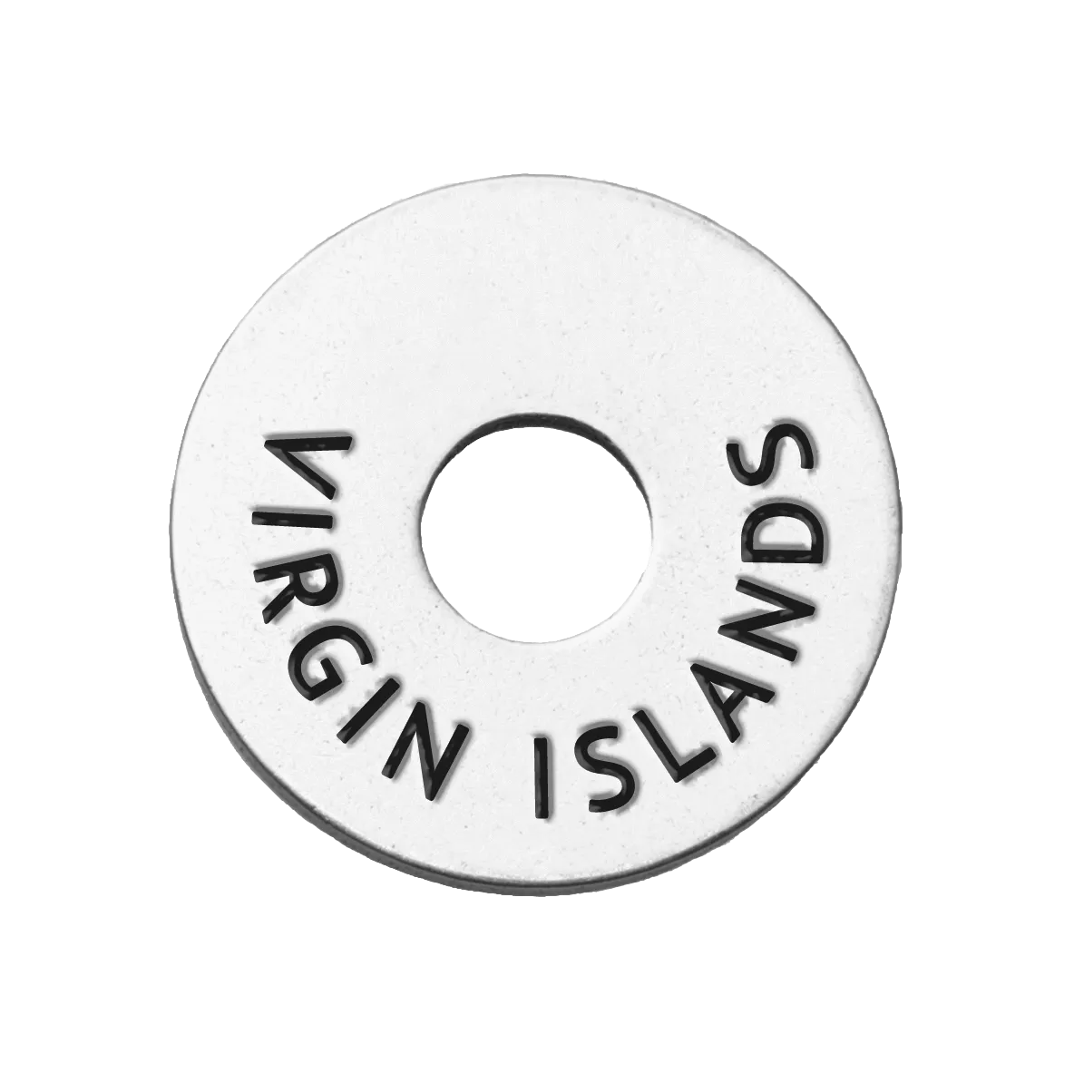 Country Tokens (Legacy)