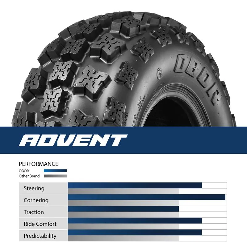 Obor Advent Tire Set (pack of 4)