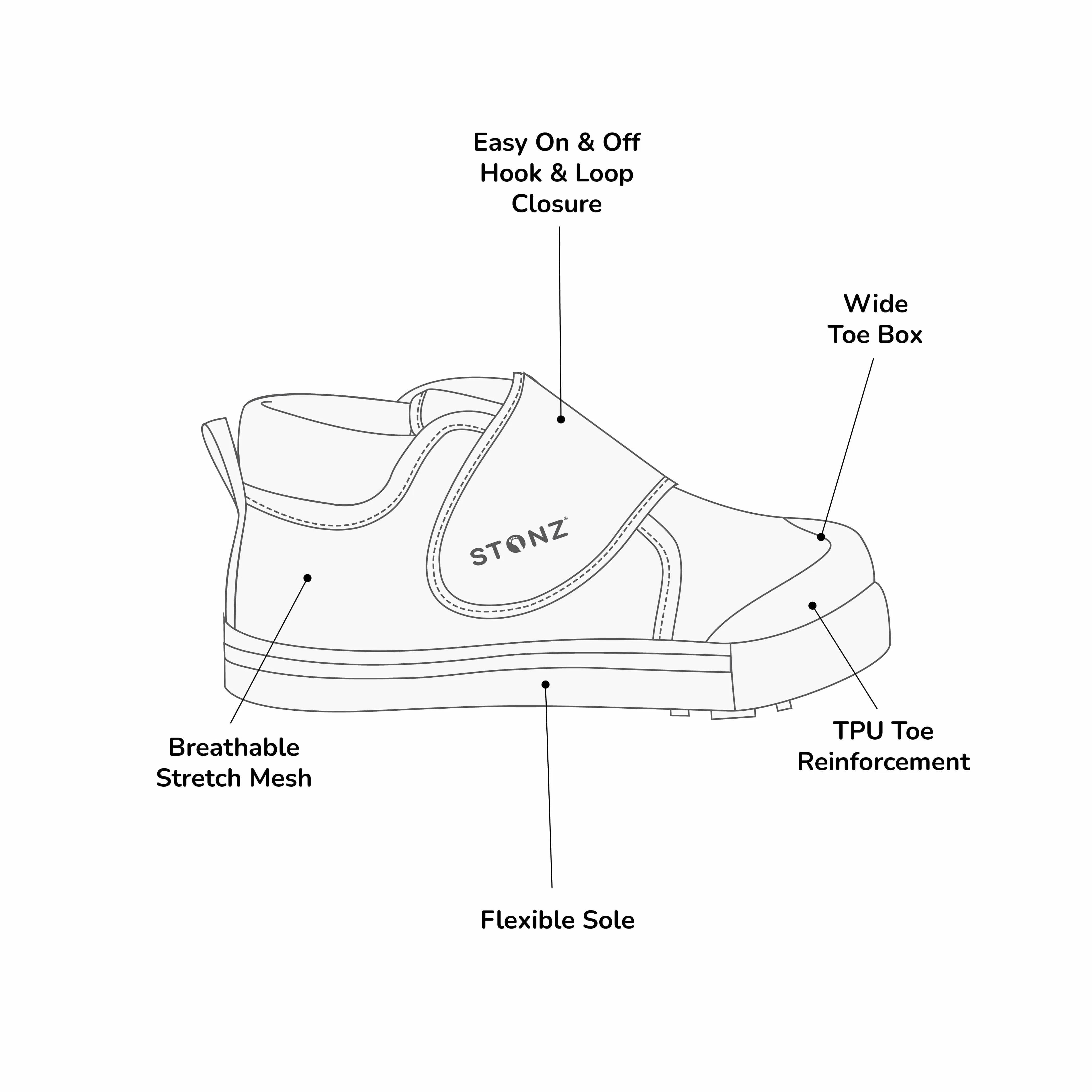 Stonz Cruiser Original Toddler Shoe - Cypress