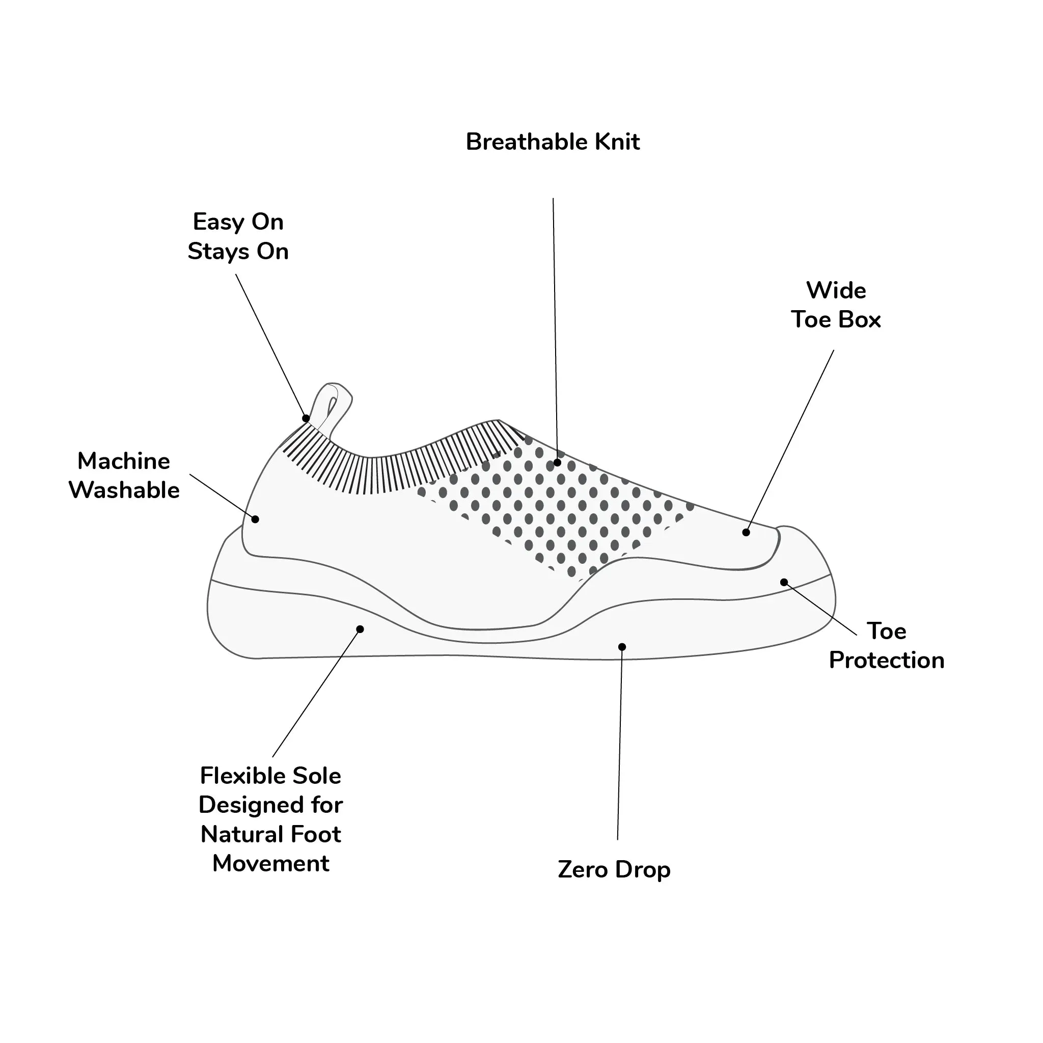 Stonz - Roamer Water Shoes - Haze Pink